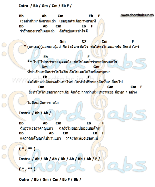 คอร์ด ไม่รู้_ไม่สน โอ้ Oh รุจาภา