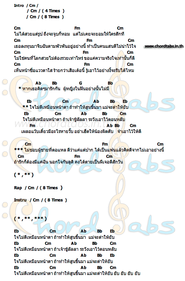 คอร์ด ด่าให้ยับ จินตหรา ฟ้าใส ท็อปไลน์