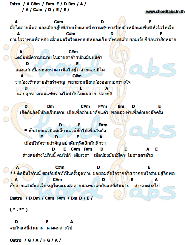 คอร์ด เจ็บครั้งสุดท้าย เฟิร์น สิรินดา