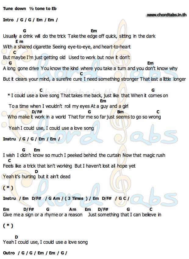 คอร์ด I_Could_Use_a_Love_Song Maren Morris