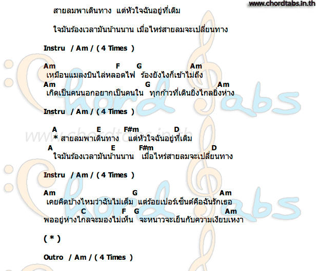 คอร์ด สายลม Yena
