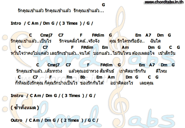 คอร์ด รักคุณเข้าแล้ว Bird ธงไชย