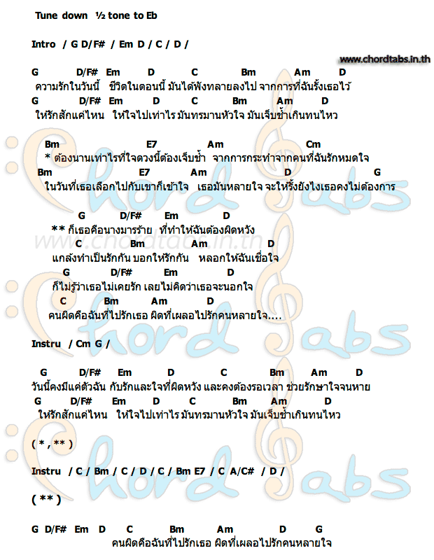 คอร์ด นางมารร้าย บุญชู