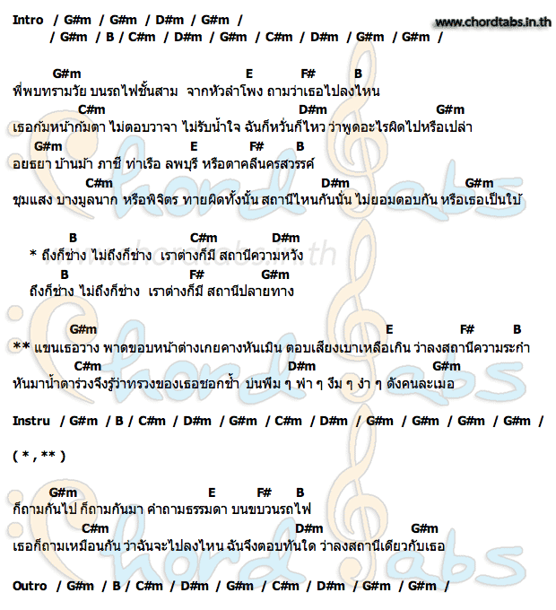 คอร์ด สถานีความระกำ พัน จักรพันธ์