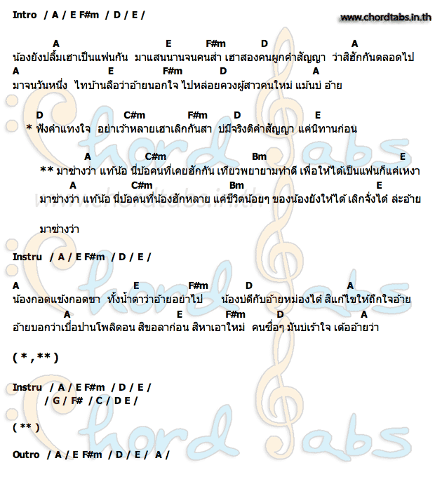 คอร์ด ซางว่า กิ๊ก รุ่งนภา แสงศิลป์