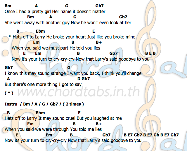 คอร์ด Hats_Off_to_Larry Del Shannon