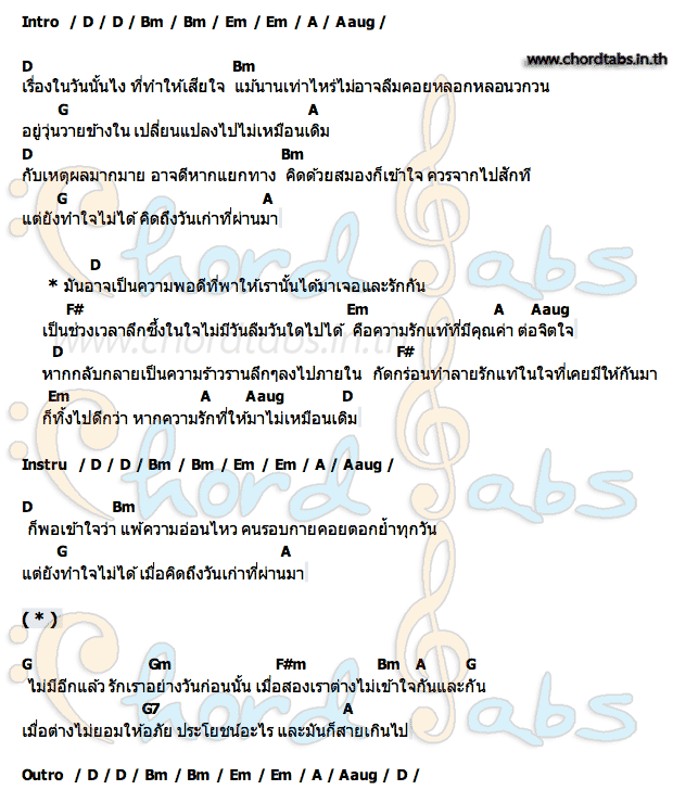 คอร์ด ความพอดี เล็ก สุรชัย