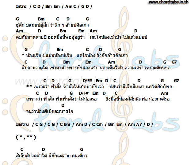 คอร์ด ฟ้าสั่ง กวาง จิรพรรณ
