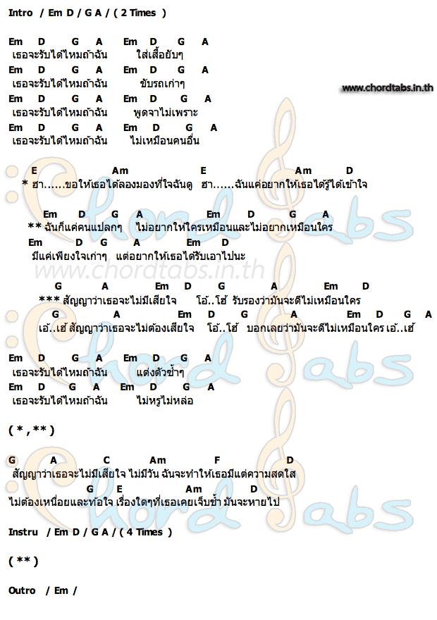 คอร์ด แค่คนแปลกๆ The Studio Project