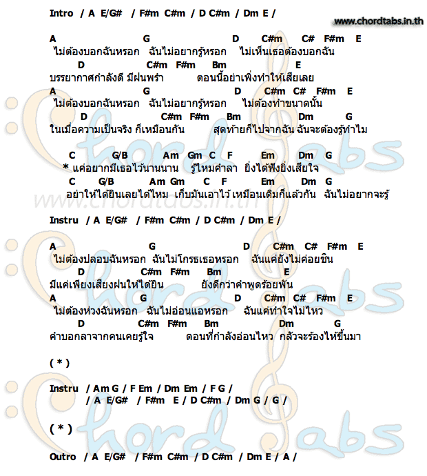 คอร์ด ไม่ต้องบอกฉัน Prim