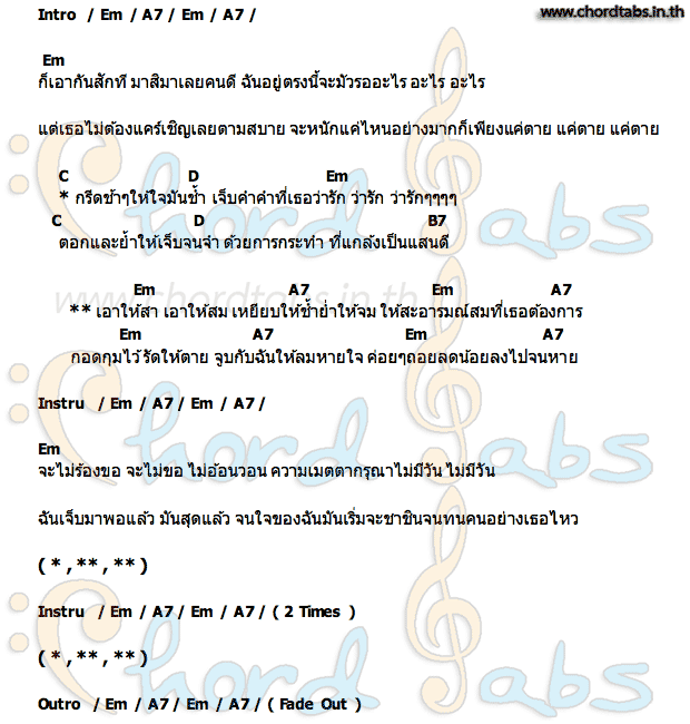 คอร์ด เอาให้(สา)สม Styrene Jungle