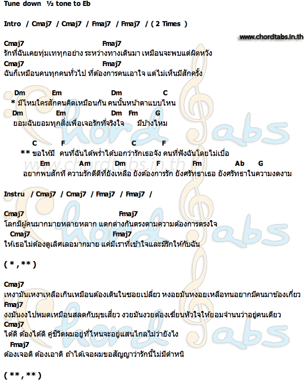 คอร์ด ใครสักคน Nueng Panuwat