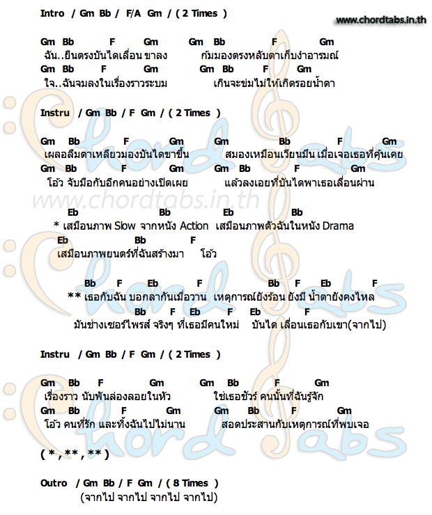 คอร์ด บันไดเลื่อน ชาติ สุชาติ The Voice