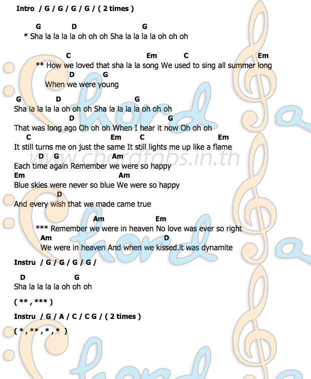คอร์ด Shalala_Song Ottawan