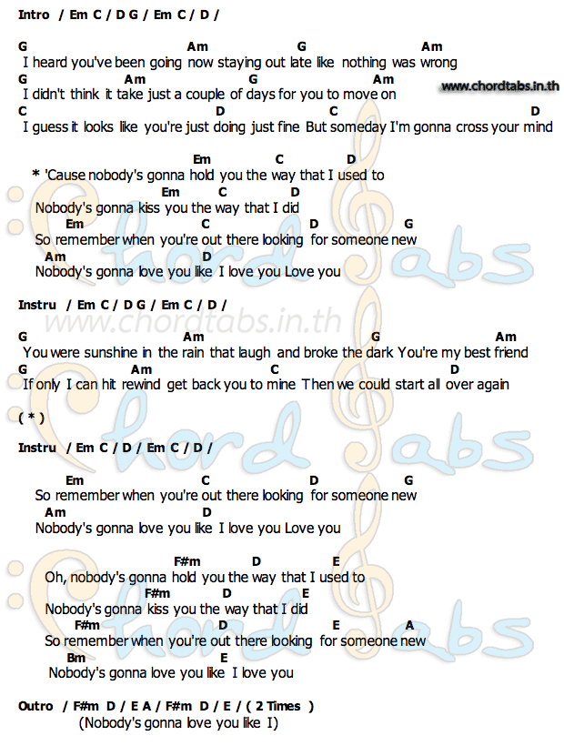 คอร์ด Like_I_Love_U The Moffatts