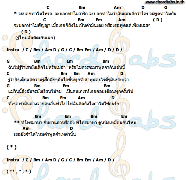 คอร์ด จะบอกทำไมให้รอ BoyKooN