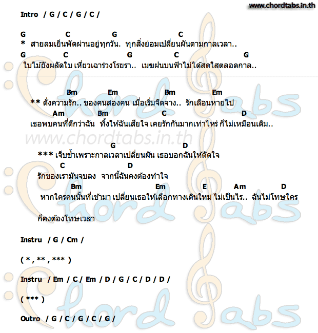 คอร์ด โทษเวลา วงSOUL