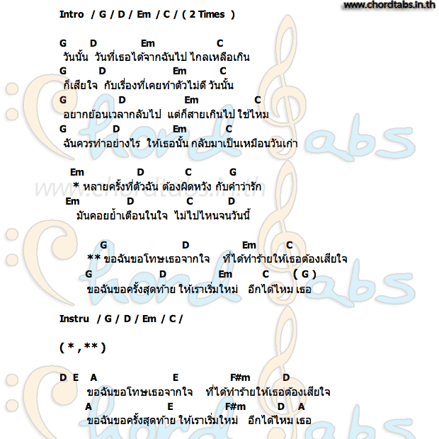 คอร์ด ขอโทษ Bank TNB