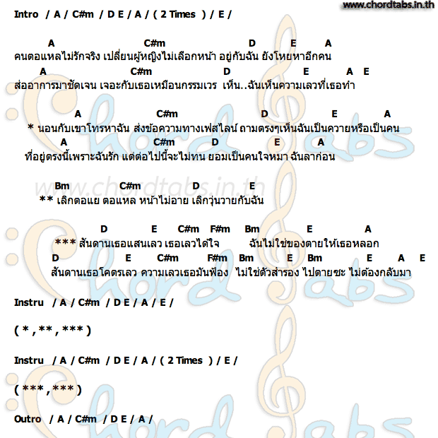 คอร์ด ไม่เลือกหน้า จูน อัยญาดา