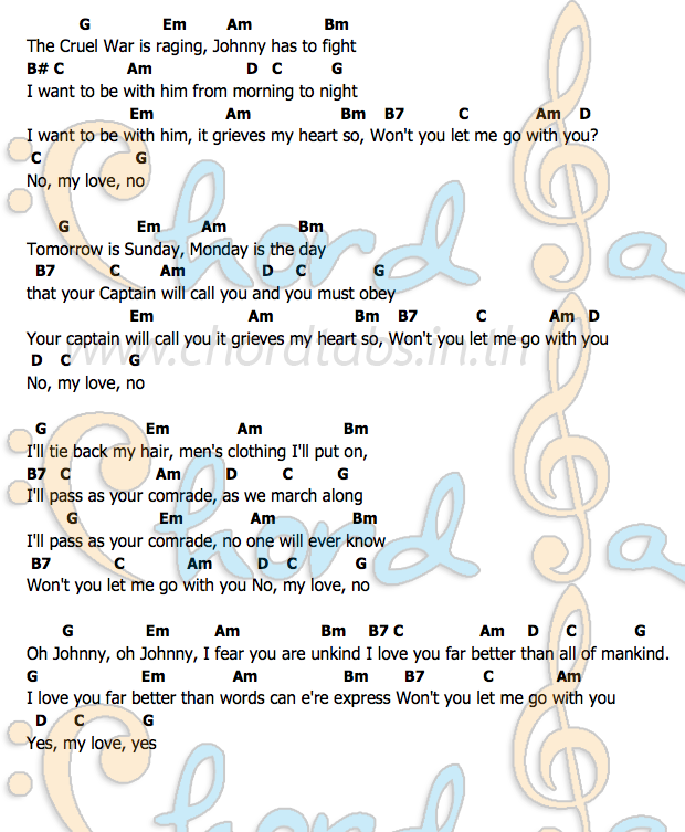 คอร์ด Cruel_War Peter Paul & Mary