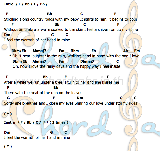 คอร์ด Laughter_in_the_Rain Neil Sedaka
