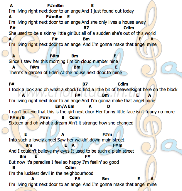 คอร์ด Next_Door_To_An_Angel Neil Sedaka