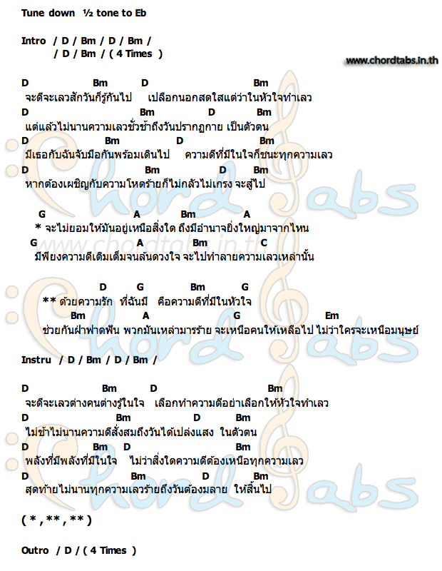 คอร์ด เหนือมนุษย์ รวมศิลปินช่อง 7