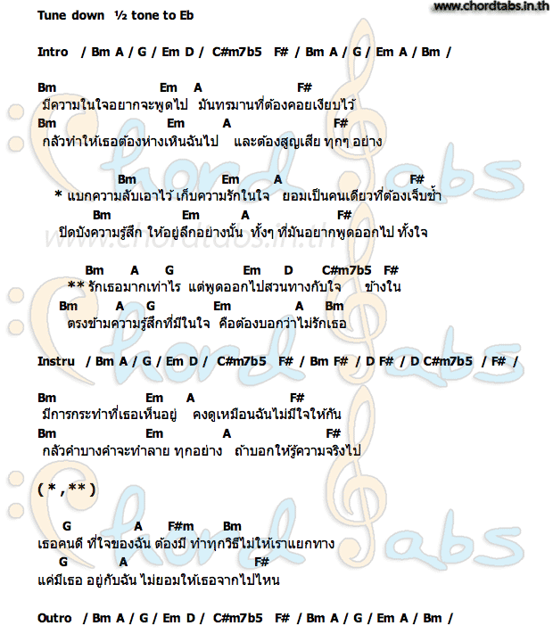 คอร์ด ตรงข้ามใจ ถังเบียร์ ภูริวัชร์