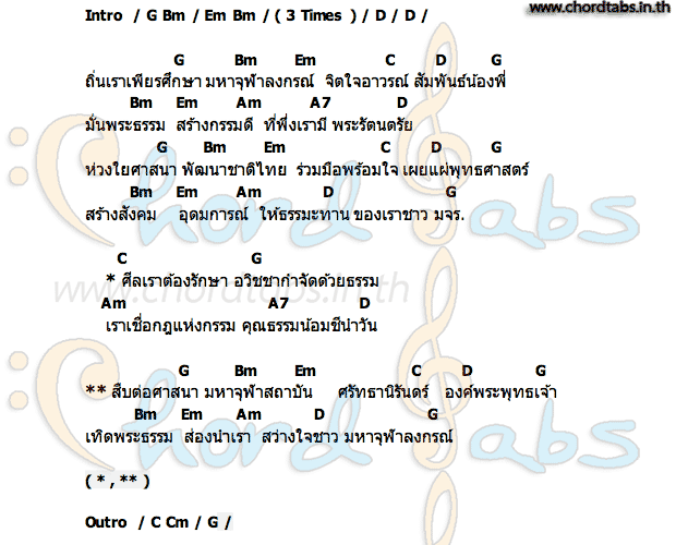 คอร์ด มาร์ช_มหาวิทยาลัยมหาจุฬาลงกรณราชวิทยาลัย มาร์ช มหาวิทยาลัยมหาจุฬาลงกรณราชวิทยาลัย