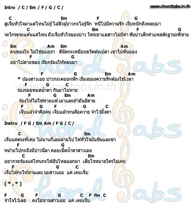คอร์ด แค่...เคยเจ็บ ไพศาล ขุนหนู