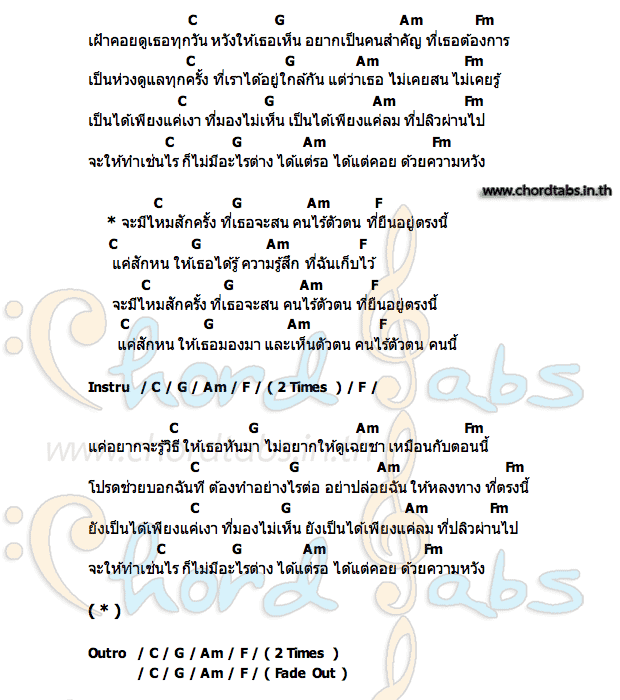 คอร์ด คนไร้ตัวตน เหวยเหวย ฮัน