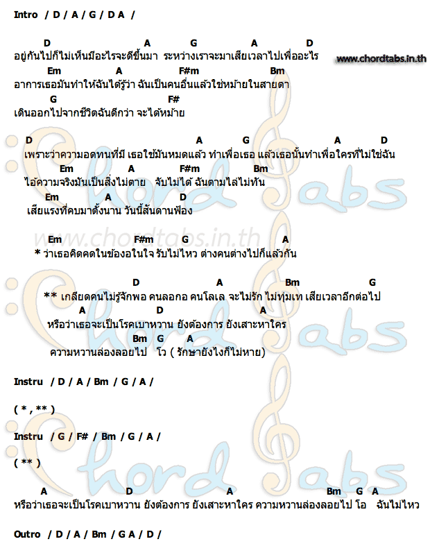 คอร์ด เบาหวานสันดานเธอ เอ็ม สรายุทธ