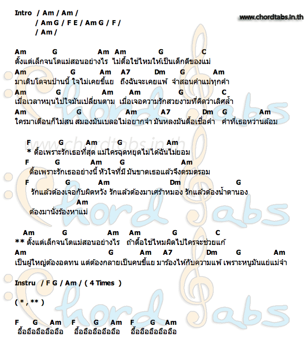 คอร์ด ดื้อ เก๋ นาโพธิ์