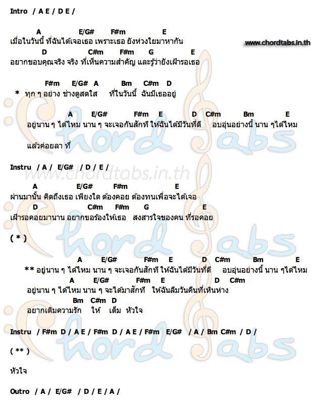 คอร์ด อยู่นานๆได้ไหม SIN