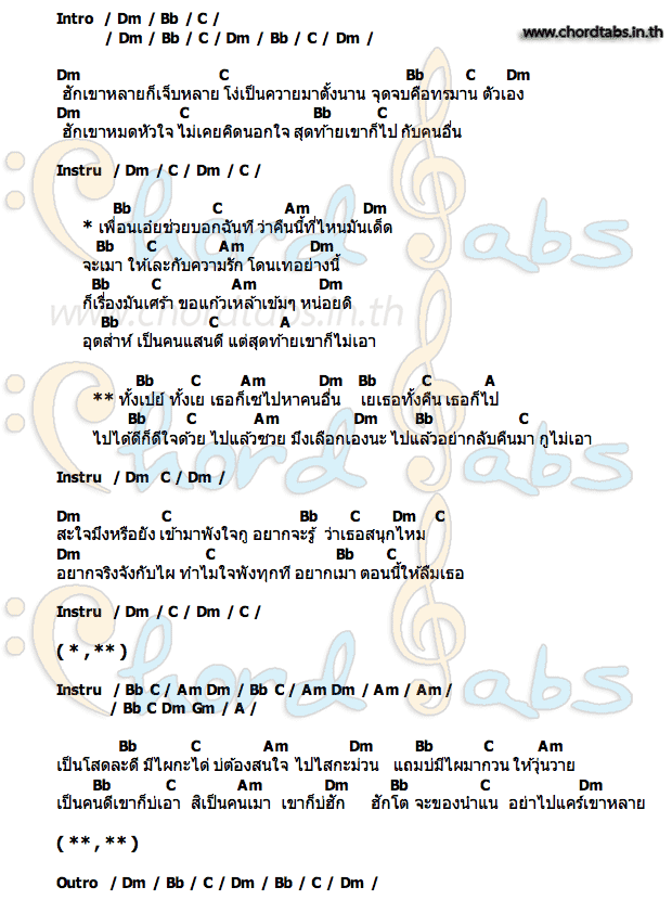 คอร์ด เปเย ต้าต้วมเตี้ยม ปีกแดง