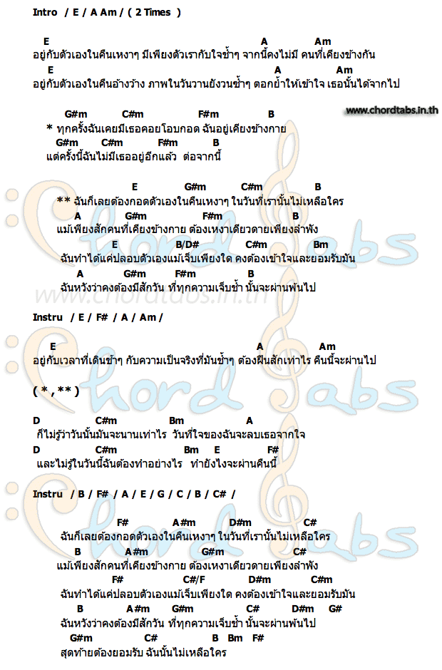 คอร์ด กอดตัวเอง Radiate Garden