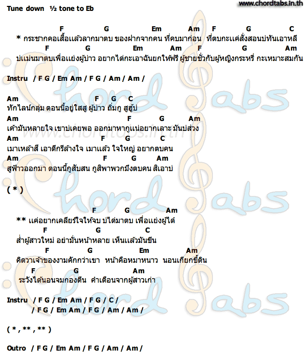 คอร์ด คำเตือนจากสาวผู้เก่า ป๋อมแป๋ม อติพร
