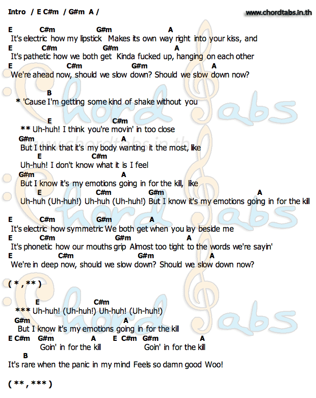 คอร์ด Uh Huh Julia Michaels