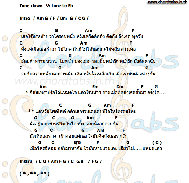 คอร์ด ใจหาย ต๋อง Slow