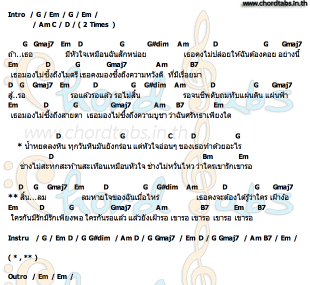 คอร์ด รอ ร็อกอำพัน