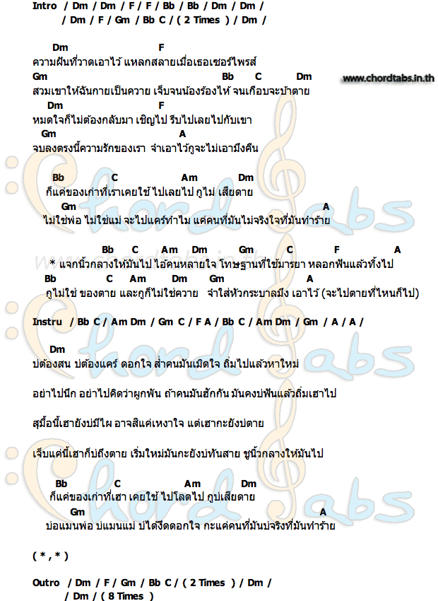 คอร์ด แจกนิ้วกลาง วงเหนือเมฆ