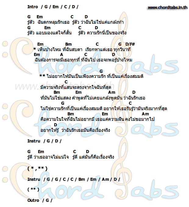 คอร์ด ไม่ใช่เรื่องสมมุติ เมฆ จิรกิตติ์