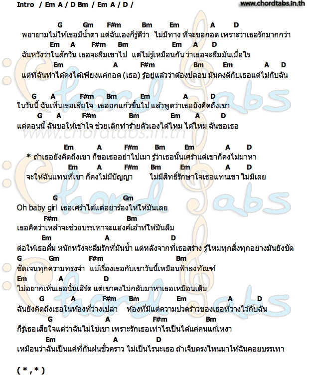 คอร์ด เค้าคงไม่มาหา PONCHET