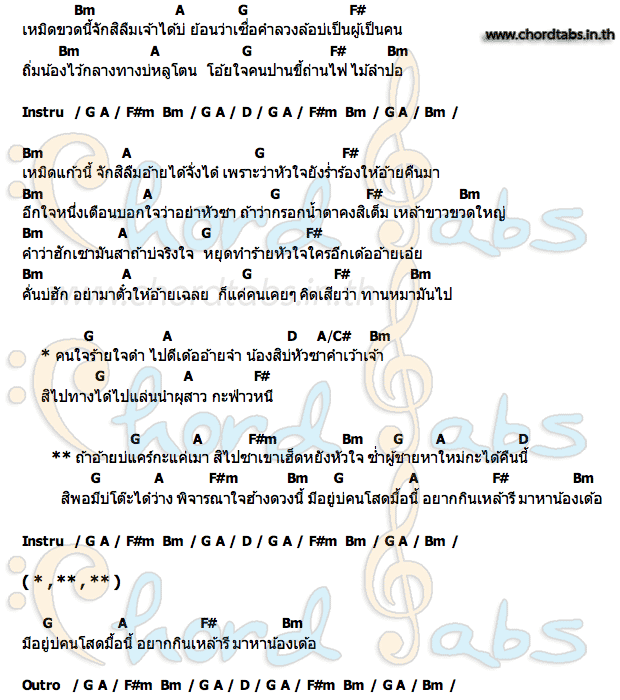 คอร์ด บ่แคร์ก็แค่เมา ดอกเหมย เพ็ญนภา สมสุข