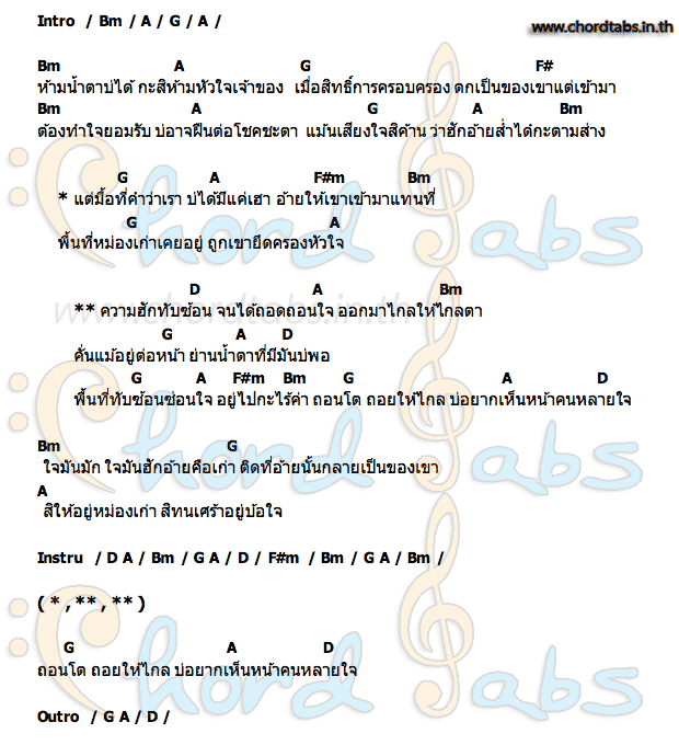 คอร์ด พื้นที่ทับซ้อน จินตหรา พูนลาภ