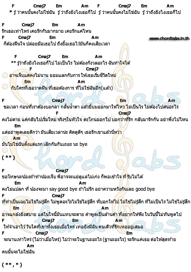 คอร์ด ไม่ใช่ฉัน AIW GL