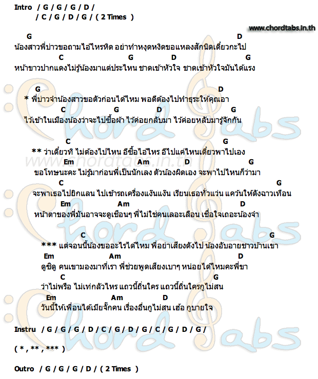 คอร์ด จีบสาวฉาวเทือน เจนนี่ ได้หมดถ้าสดชื่น  ลิลลี่ ft.วู้ดดี้