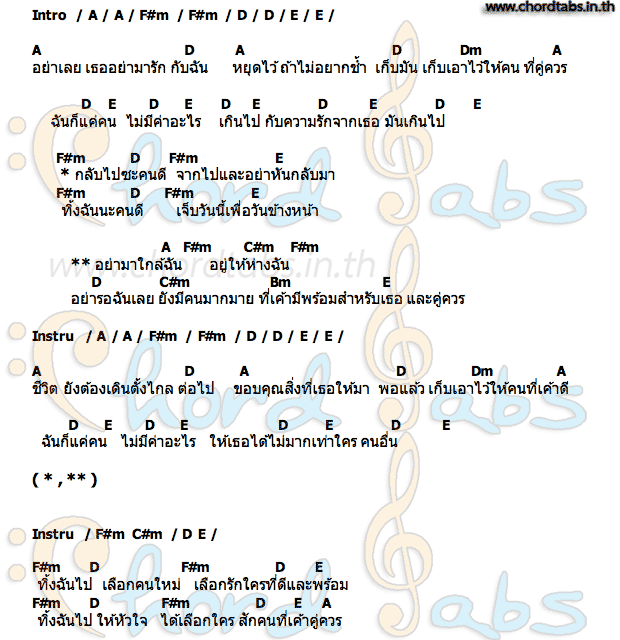 คอร์ด คู่ควร ราม รัตนะพร