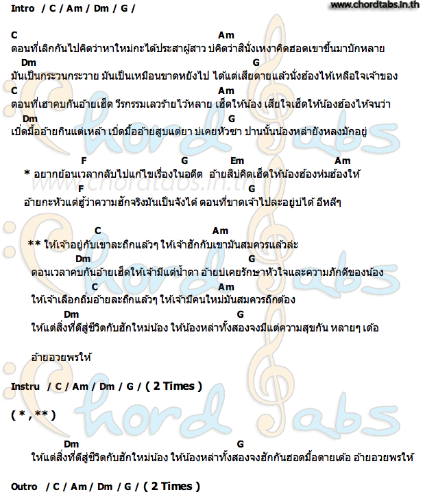 คอร์ด ถืกแล้ว [อคูสติก] เต๊ะ ตระกูลตอ
