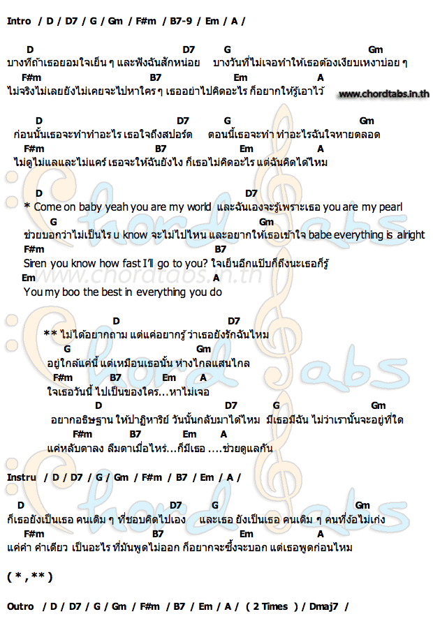 คอร์ด รักติดไซเรน Midnight Version ไอซ์ พาริส